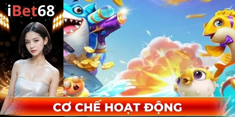 Cơ chế hoạt động