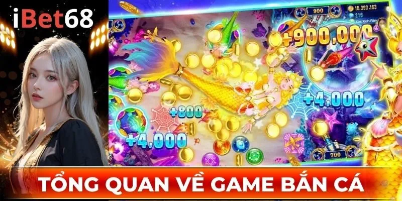 Tổng quan về game bắn cá