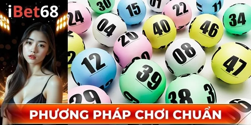 Phương pháp chơi chuẩn